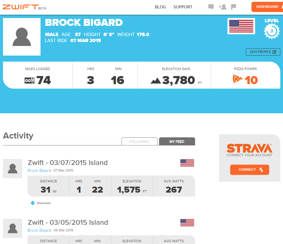 zwift dashboard